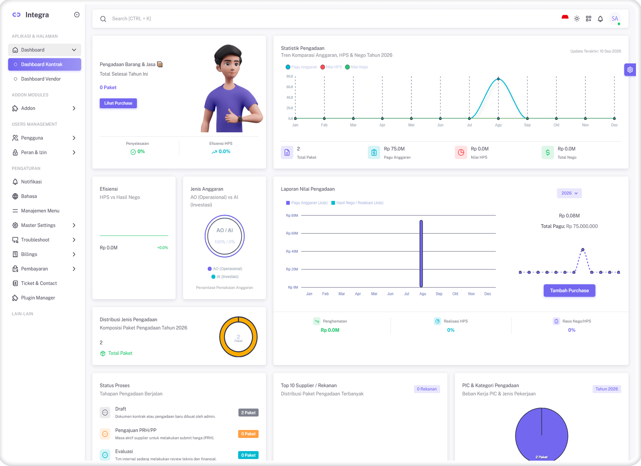 hero dashboard